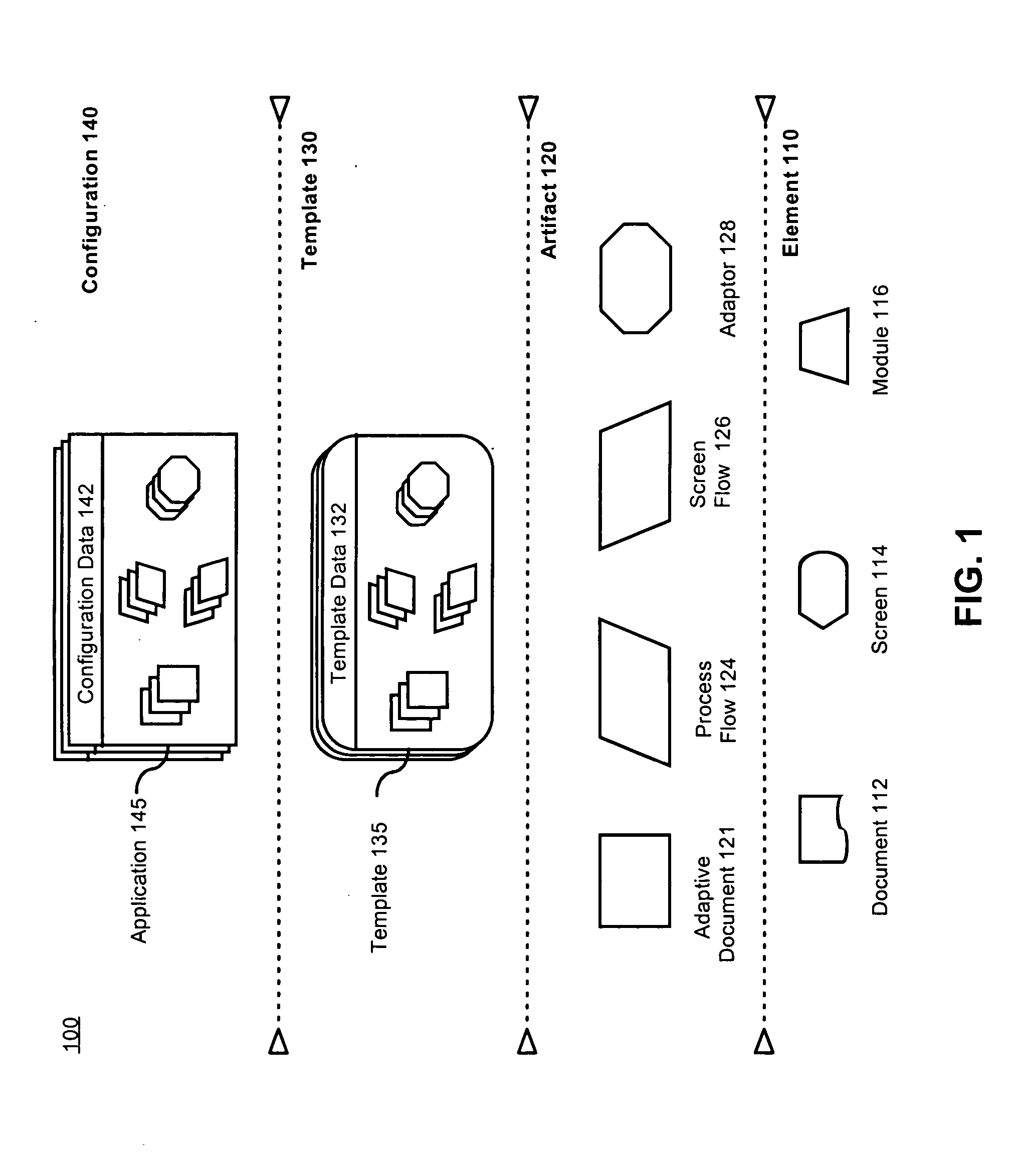 Architecture for business process integration