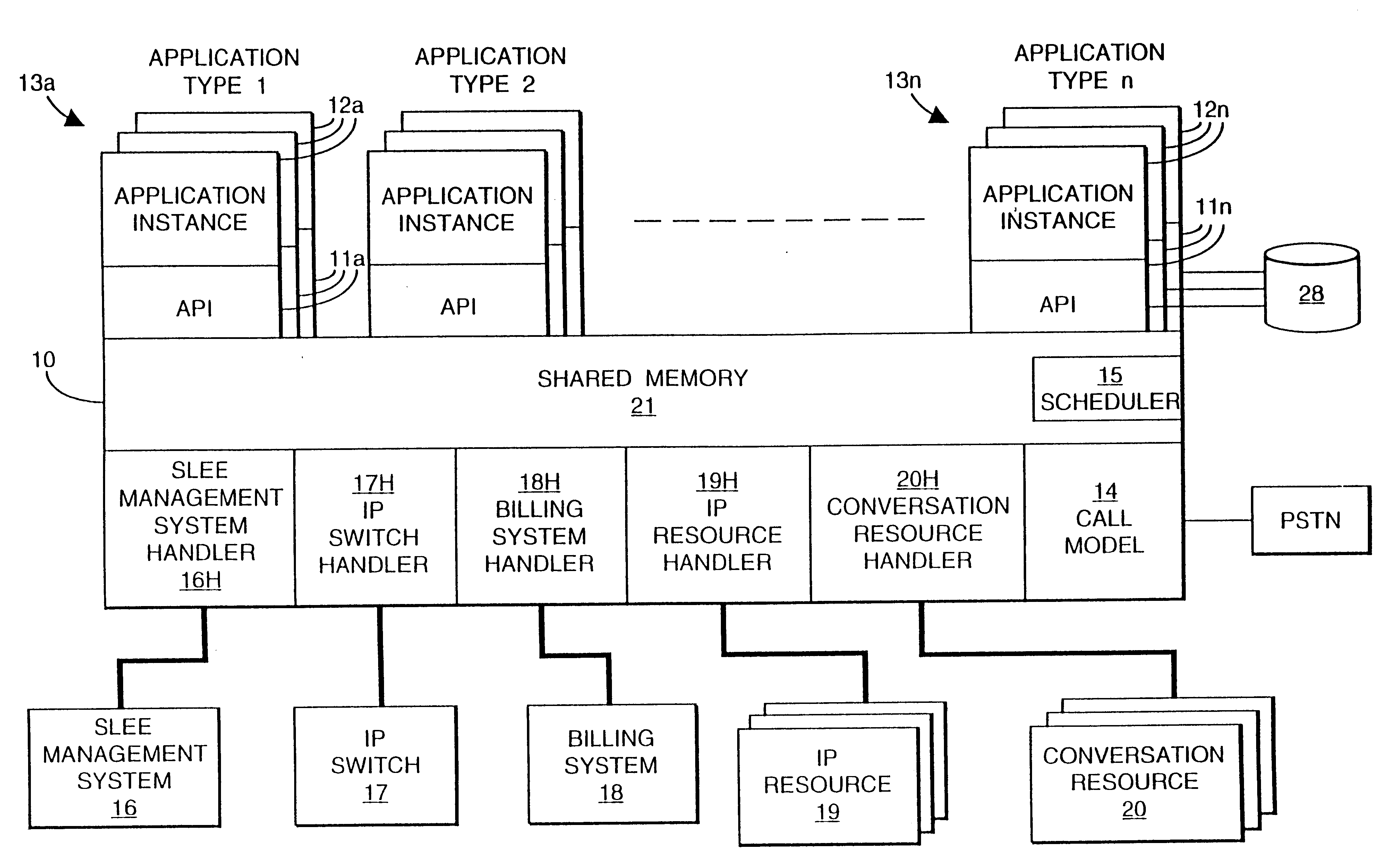 Intelligent communications networks