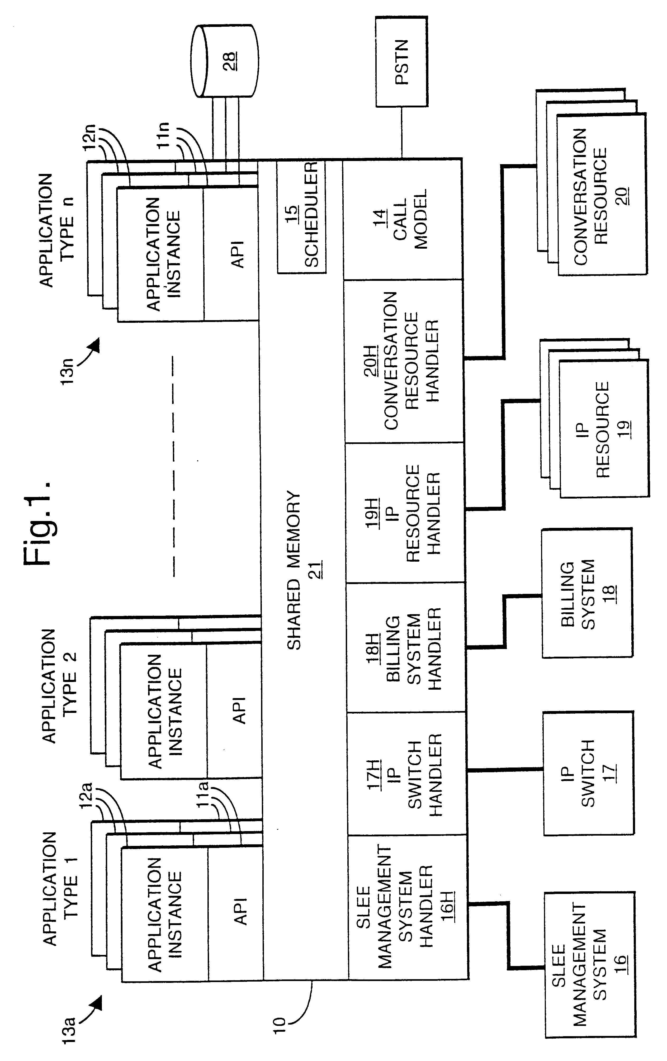 Intelligent communications networks