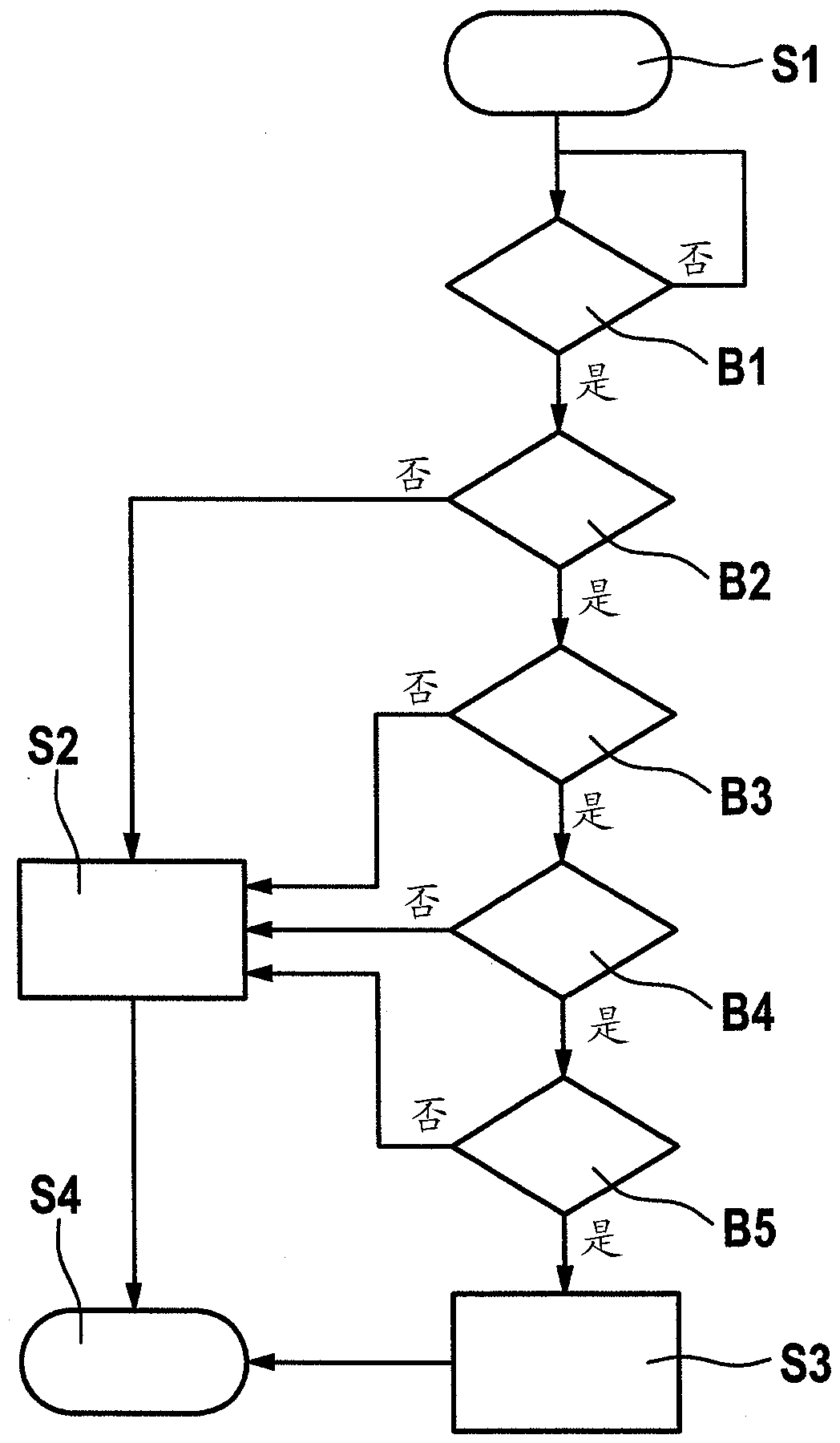 Method for determining leakage in hydraulic brake system