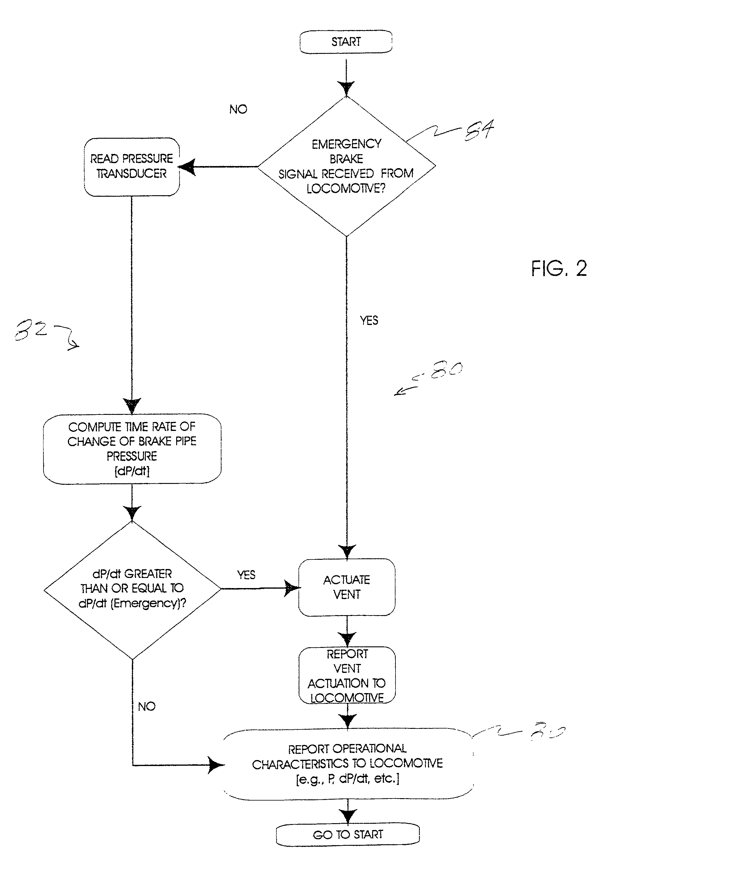 Electronic vent valve