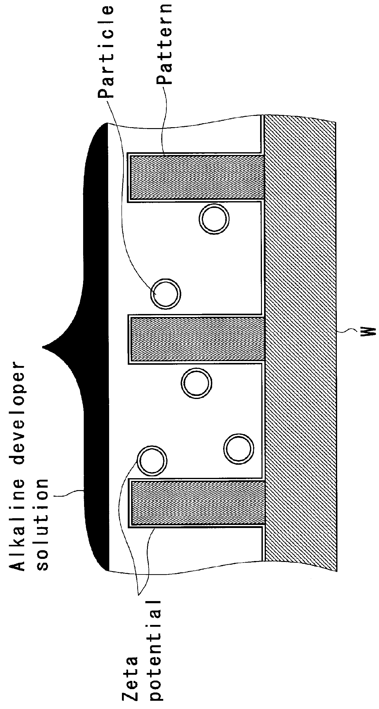 Cleaning composition for semiconductor substrate and cleaning method