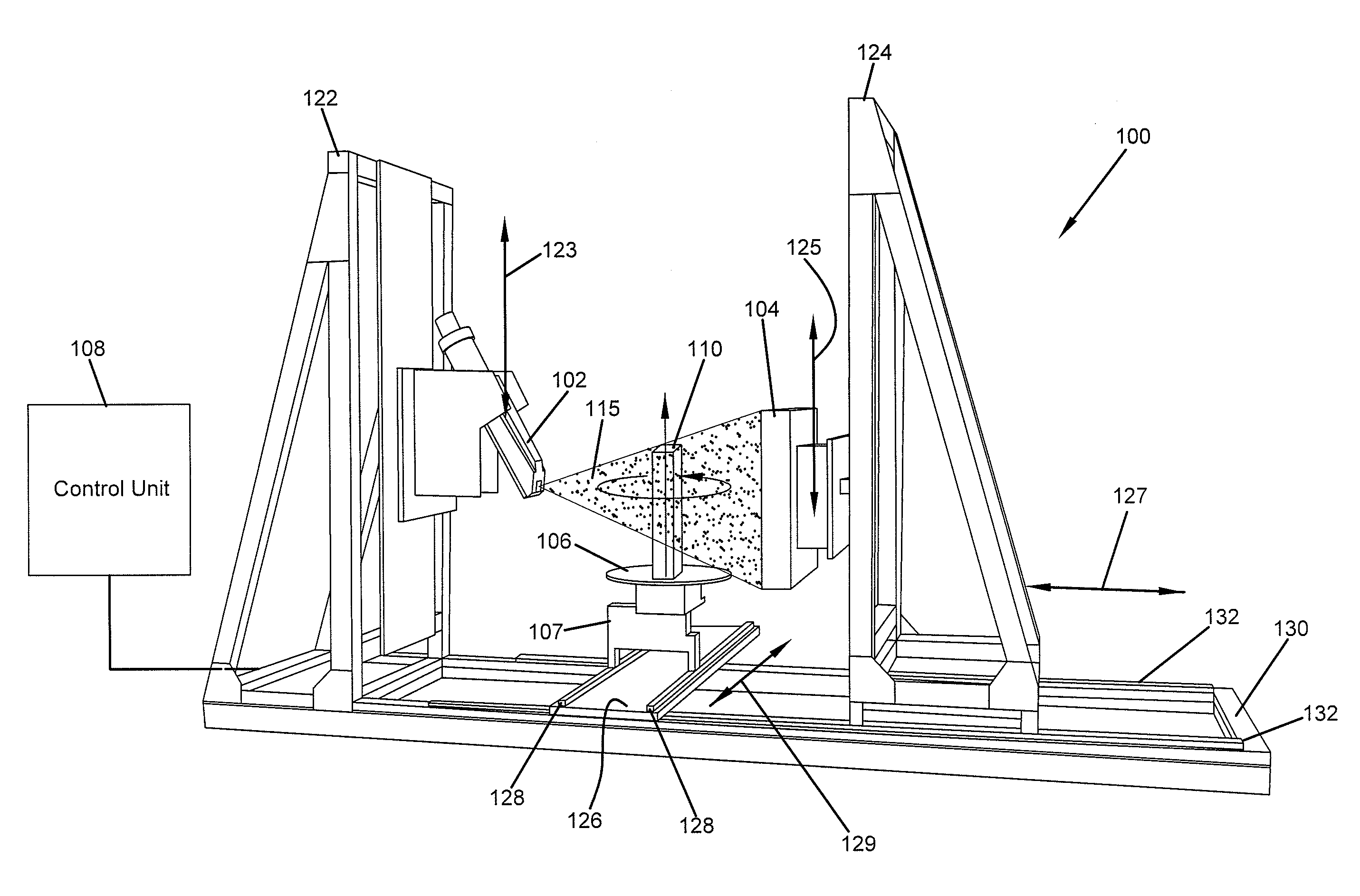 Non-Destructive Analysis of an Object