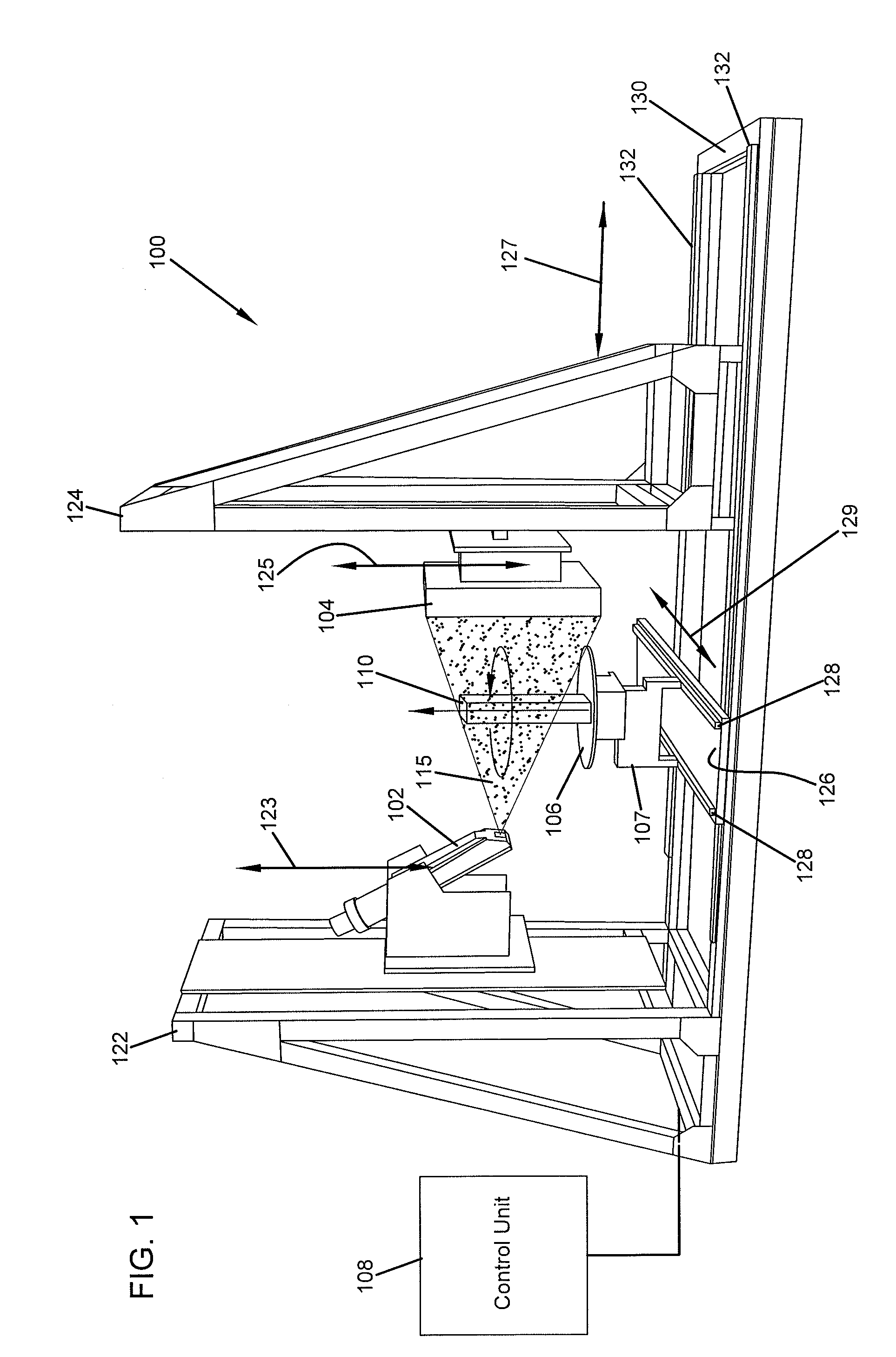 Non-Destructive Analysis of an Object