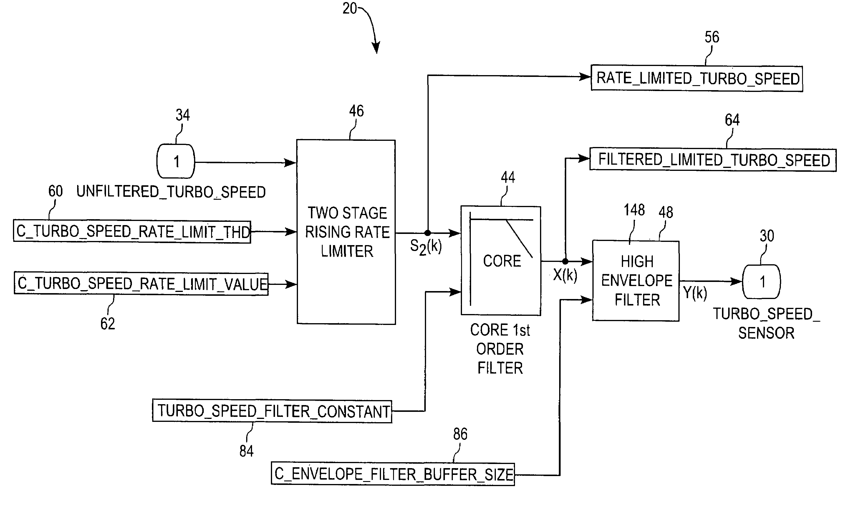 EMI noise filter for eddy current turbo speed sensor