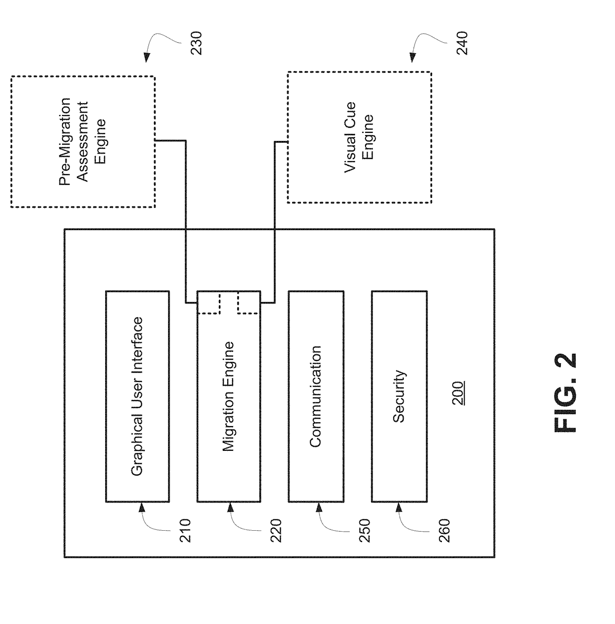 Enhanced management of migration and archiving operations