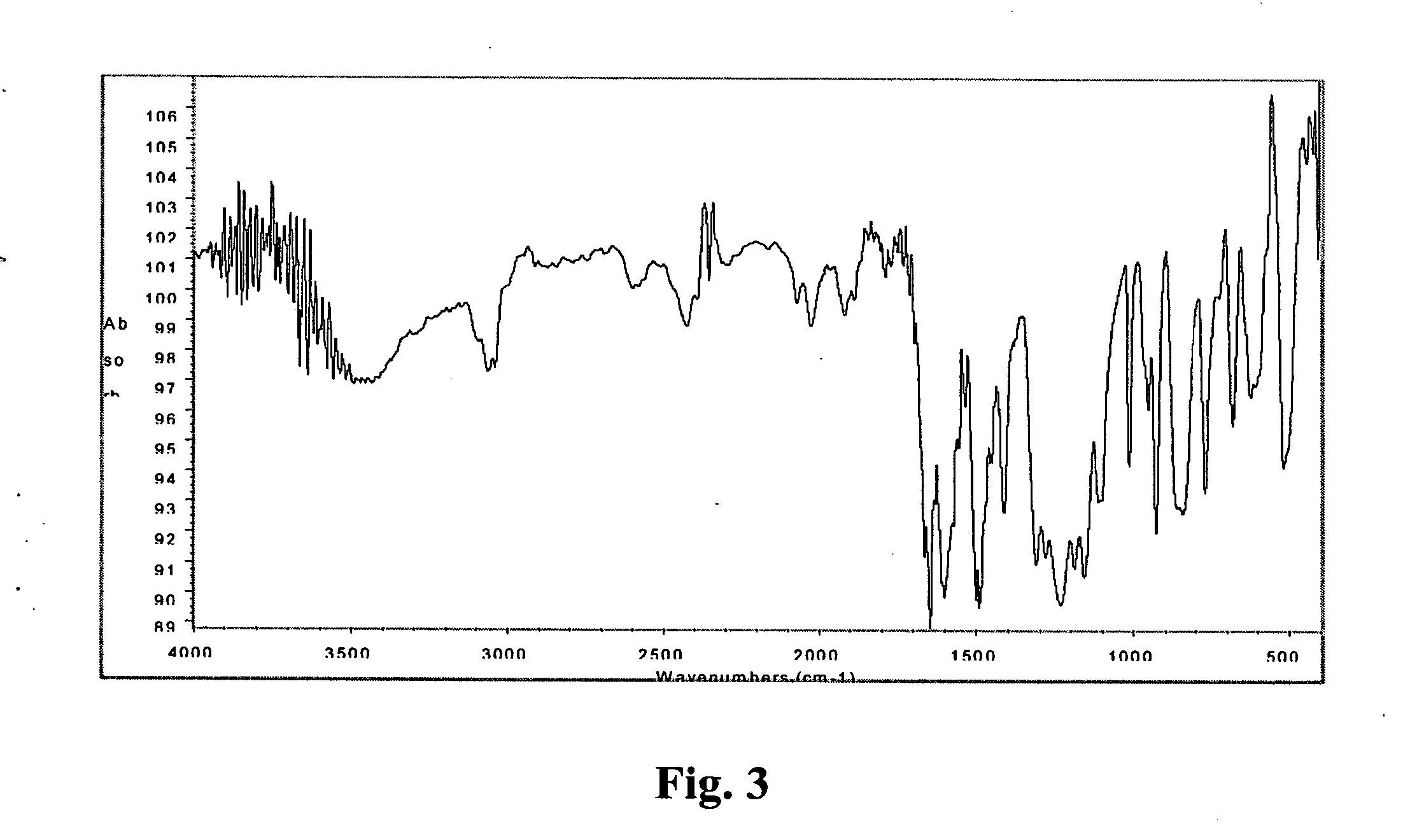 Novel controlled crosslinked polyaryletherketone material with improved properties and a process for producing the same