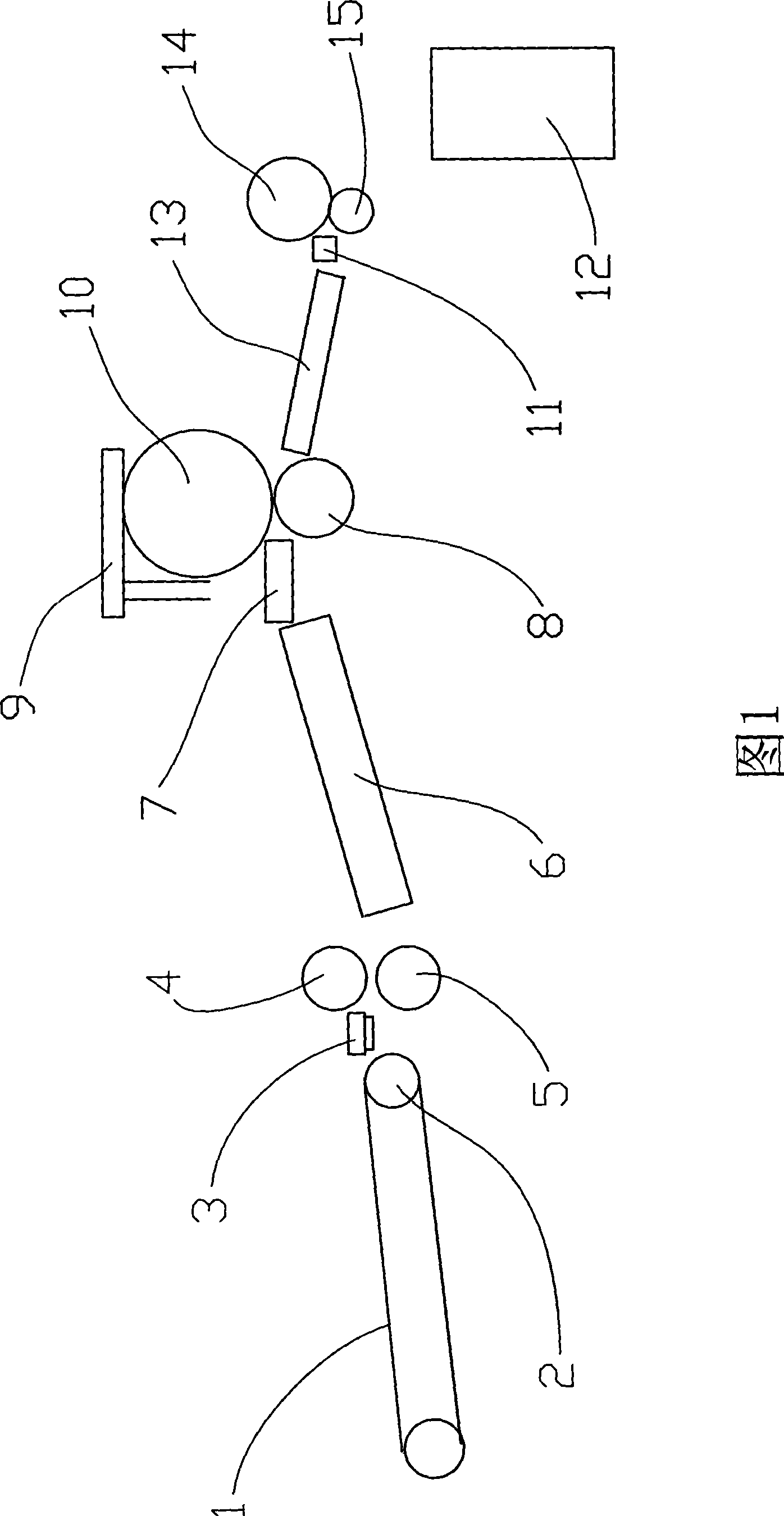 Applications of flax tape condenser in opening and steel wire process of ramie spinning process