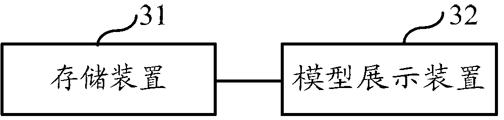 Electric power operating information displaying method and system