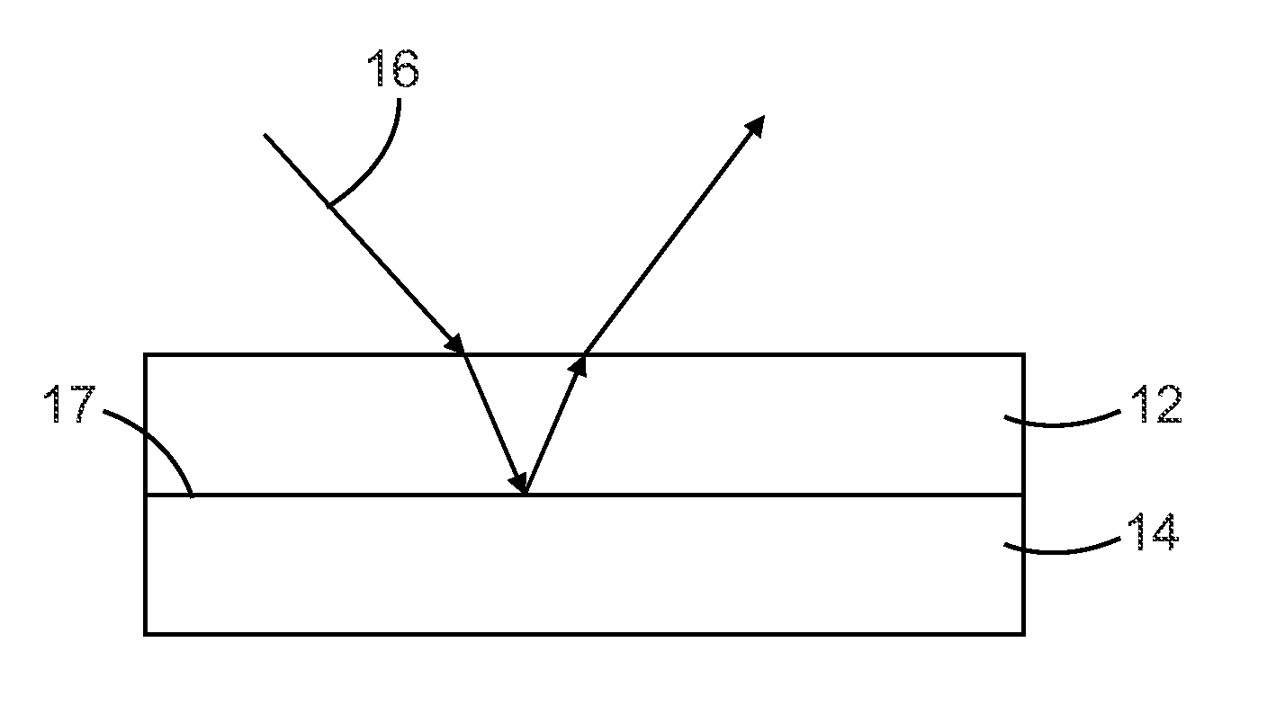 Multilayer films including thermoplastic silicone block copolymers