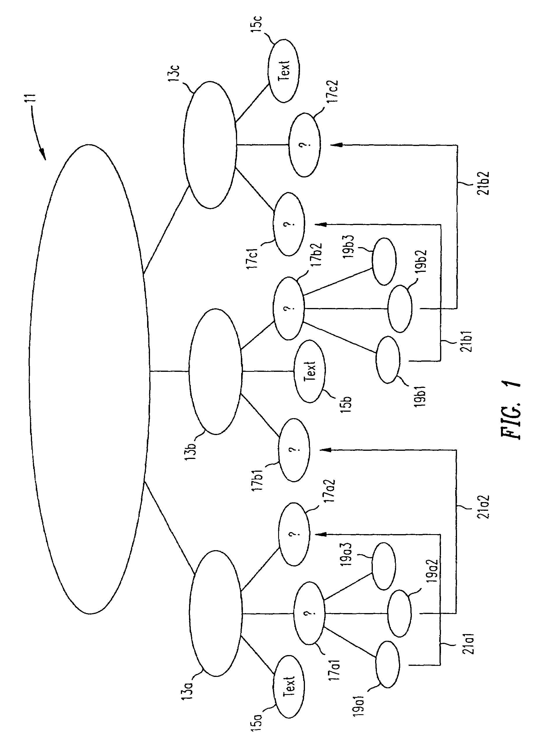 System and method for smart scripting call centers and configuration thereof