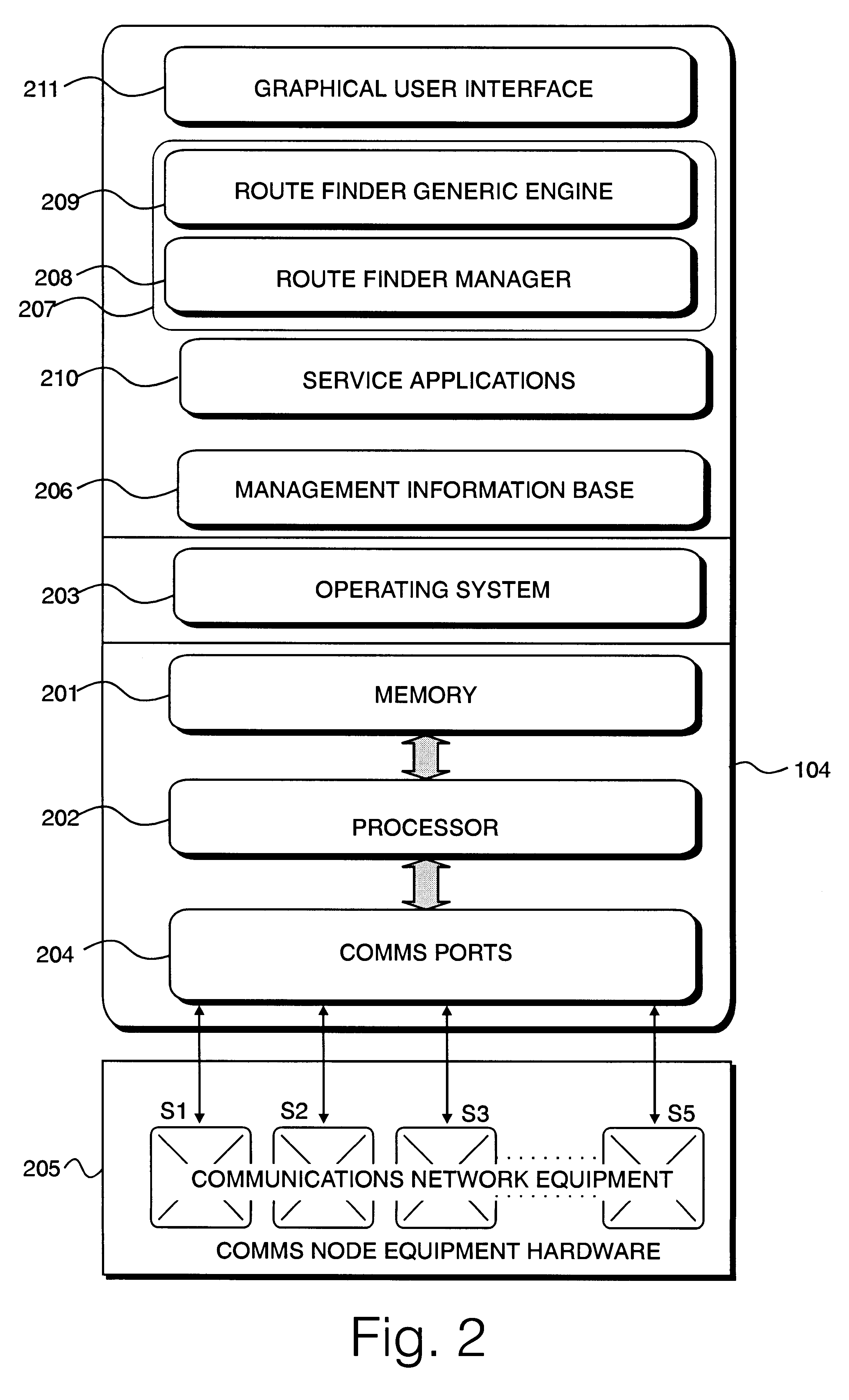 Traffic route finder in communications network