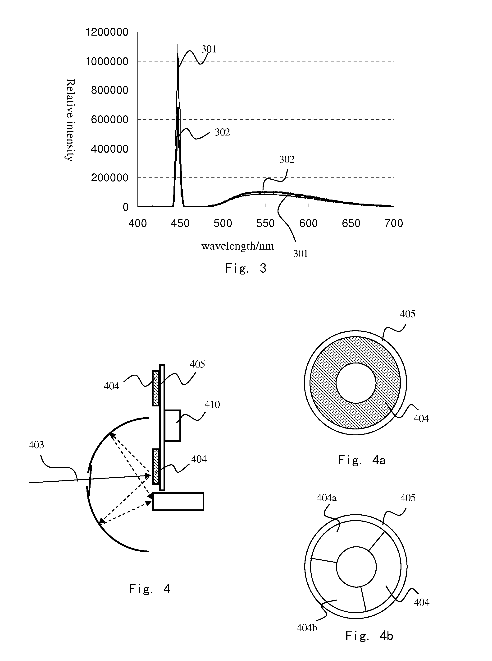 Illumination device, projecting device and lighting device