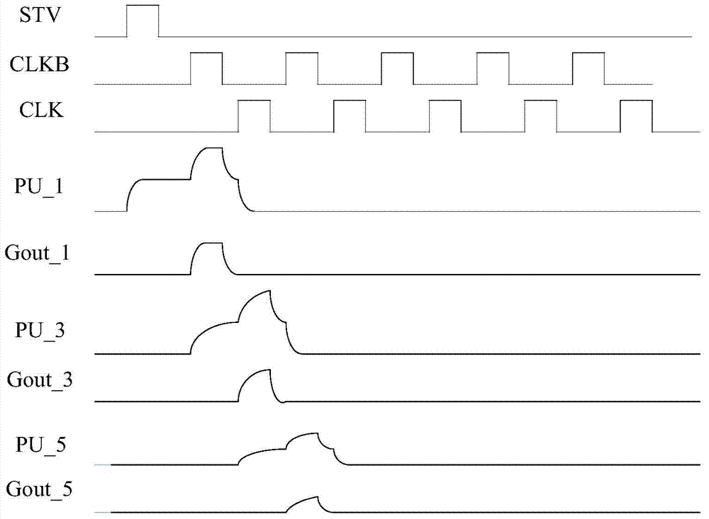 Driving method and device of display device and display facility