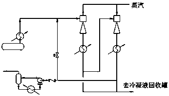 Vacuum system applied to production of acrylic acid and acrylate