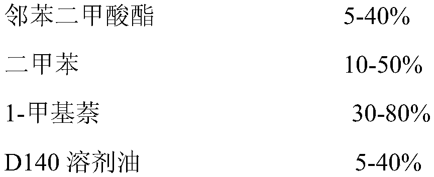 Diesel oil pour point depressant cosolvent composition and preparation method thereof