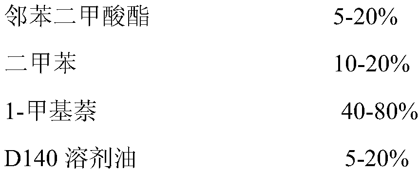 Diesel oil pour point depressant cosolvent composition and preparation method thereof