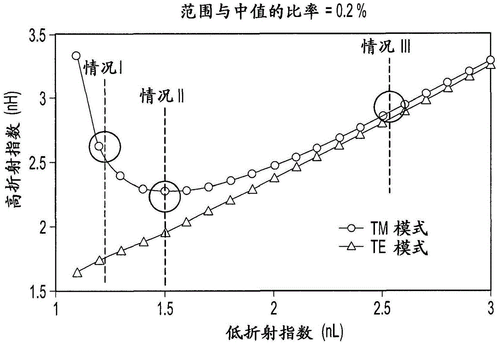 Non-color shifting multilayer structure and protective coating on the same