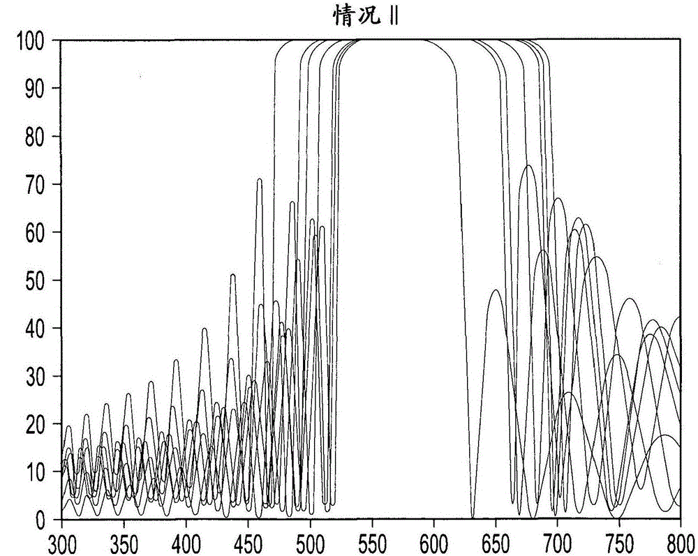 Non-color shifting multilayer structure and protective coating on the same