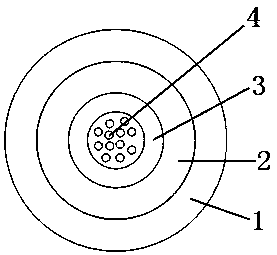 A spring armor layer forming device for manufacturing spring cables