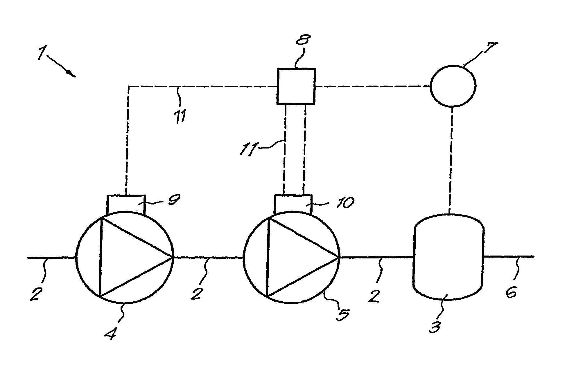 Installation for high pressure compression with several stages