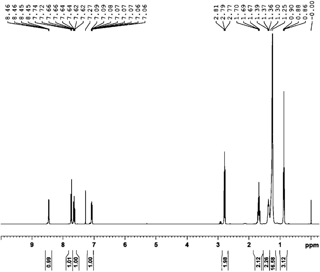 Reduction-responsive amphiphilic phospholipid molecule and its application in sustained drug release