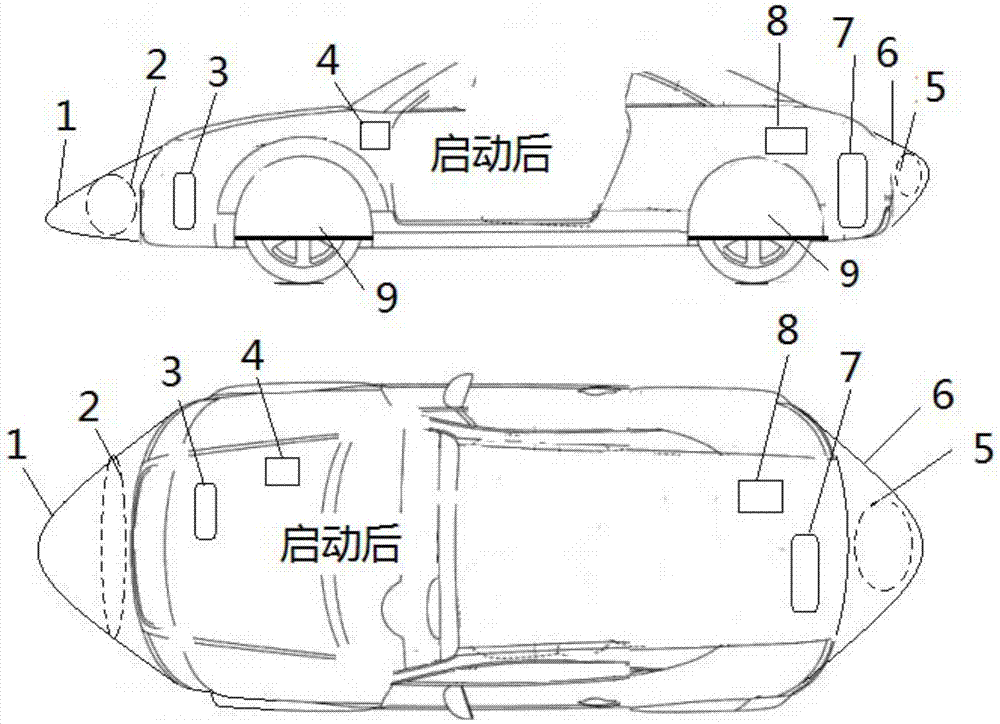 Automobile turbulence device capable of improving fuel economy