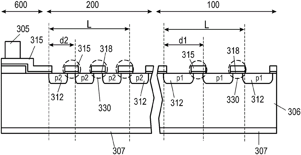 Semiconductor Switching Device with Different Local Cell Geometry