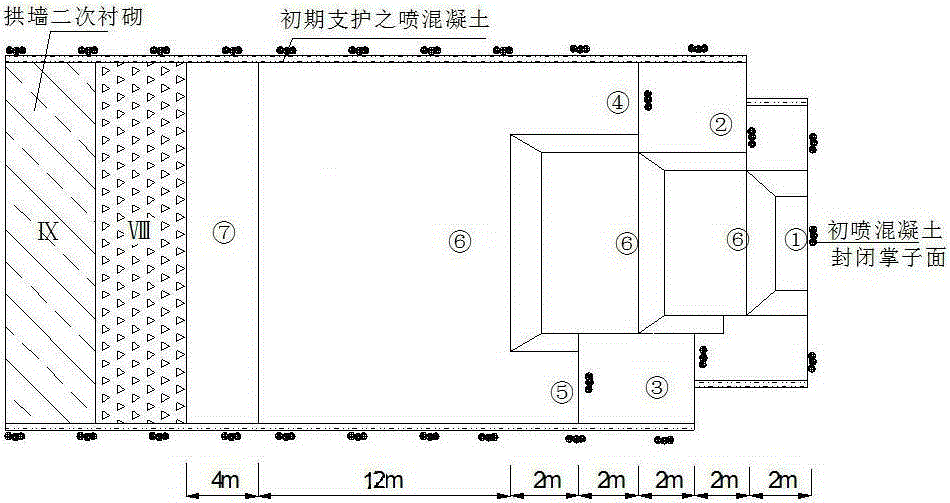 Construction method for large-span section loess tunnel under-crossing highway