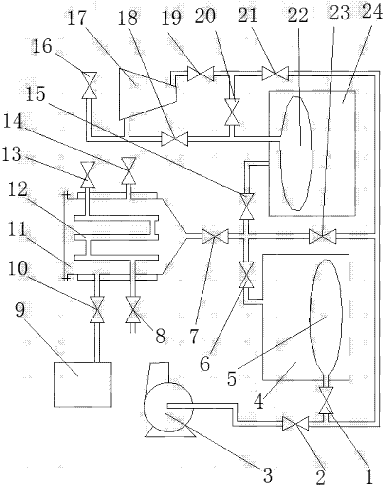 High-permeability air-flow puffing device and method for fruits and vegetables