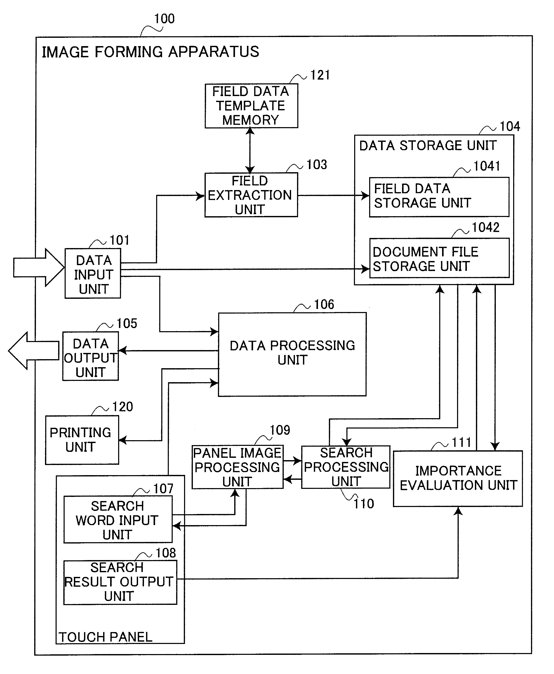 Document search device, imaging forming apparatus, and document search system