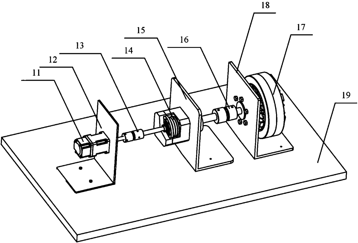 System and method for testing deformation characteristics of harmonic gear transmission flexible wheel