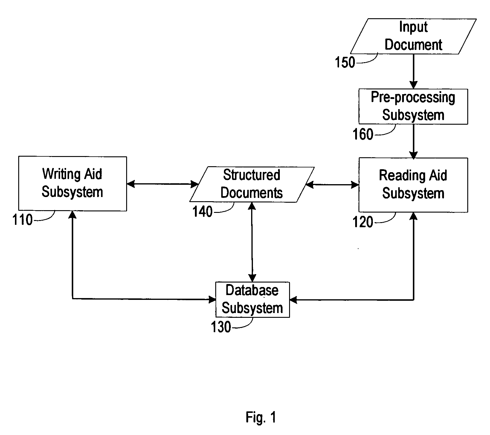 Writing and reading aid system