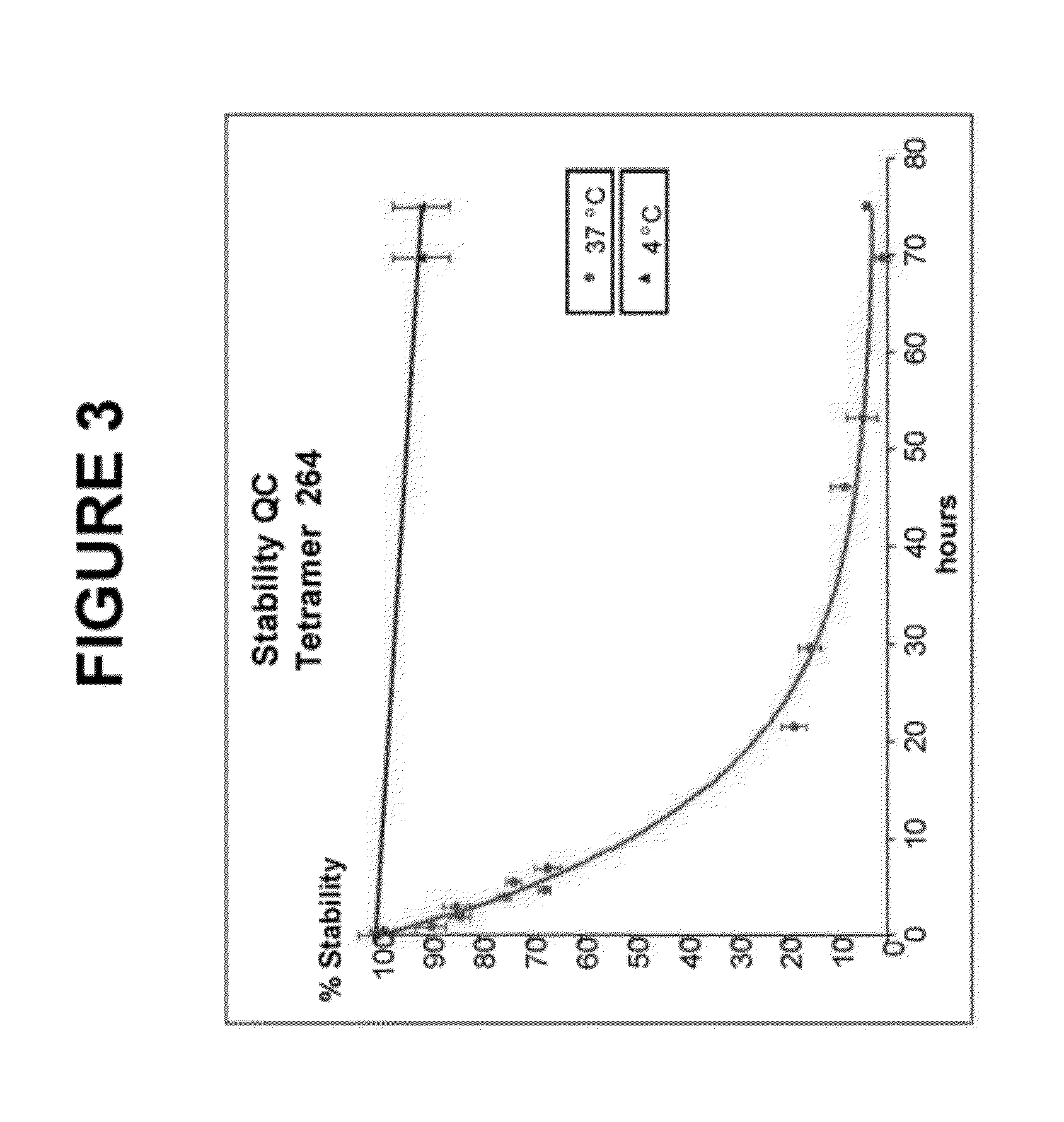 Antibodies as t cell receptor mimics, methods of production and uses thereof