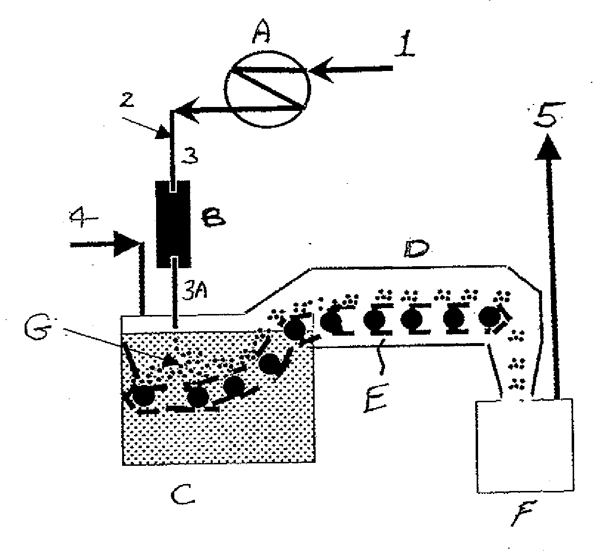 Methods for freezing and thawing proteins