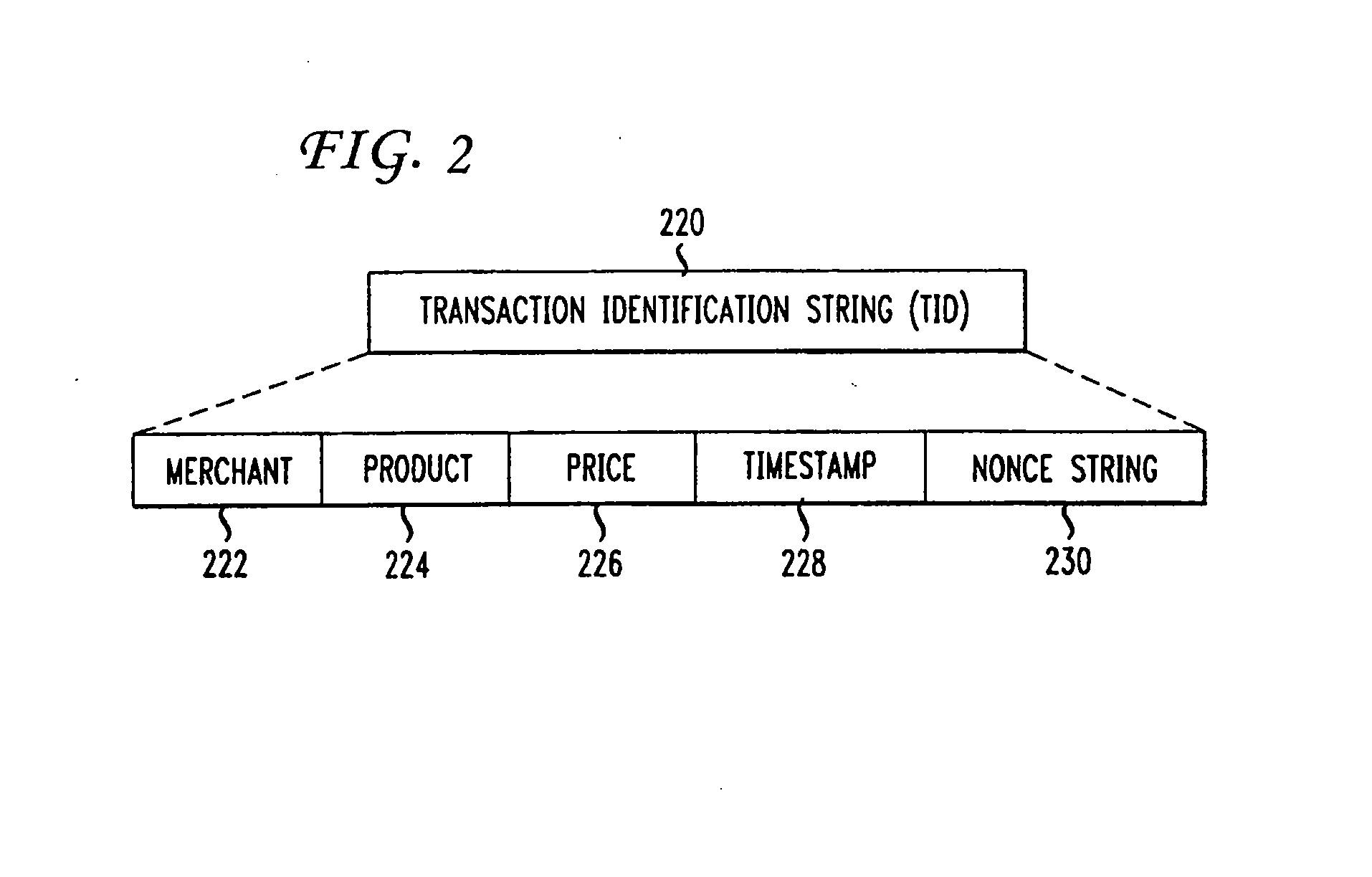 Method and Device for End-User Verification of an Electronic Transaction