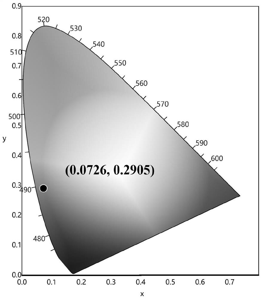 Blue-light perovskite light-emitting diode and preparation method thereof