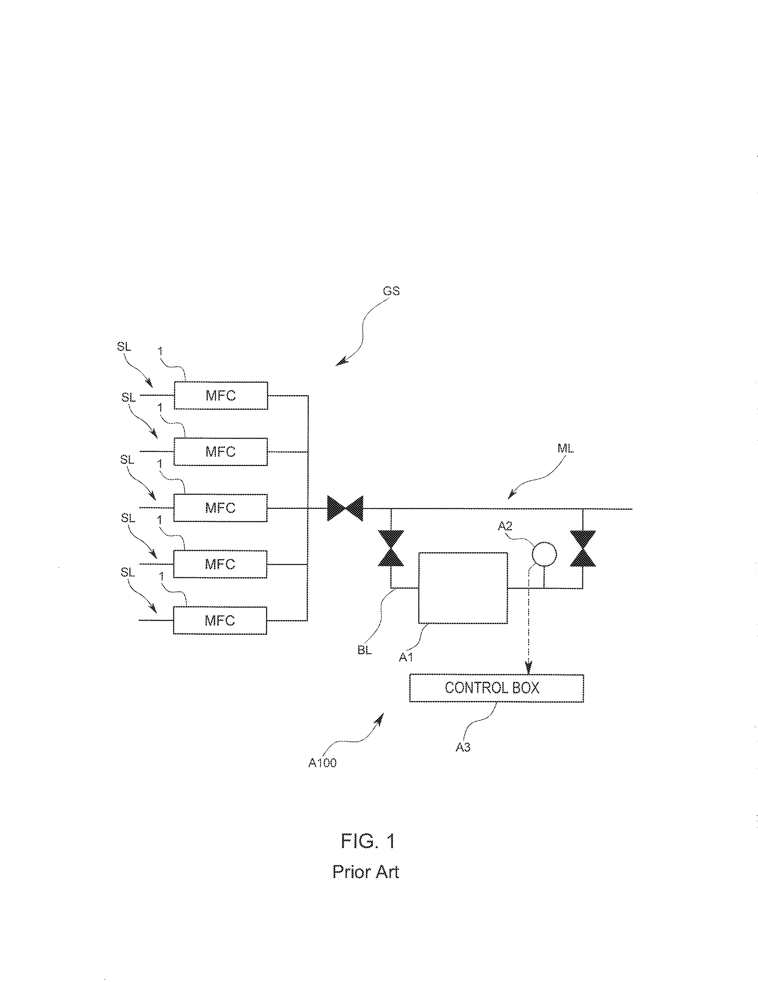 Mass flow controller verifying system, verifying method and verifying program