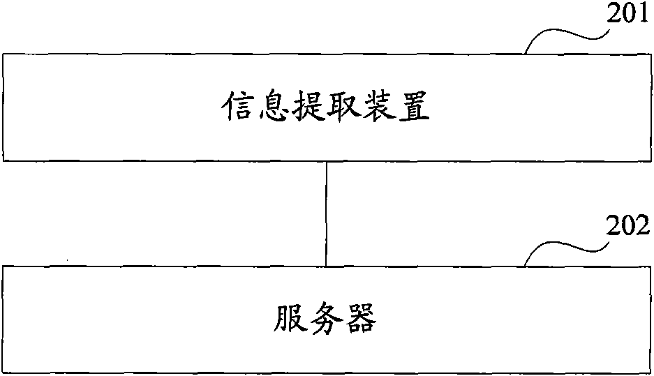 Method, system and device for releasing information