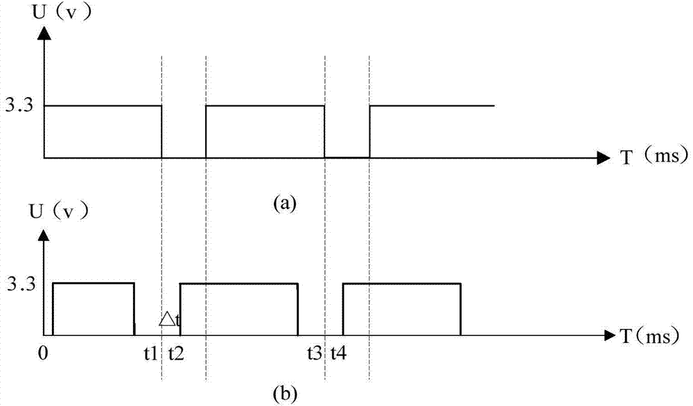 Method and device for determining exposure time of aerial photogrammetric camera in light-small unmanned aerial vehicle