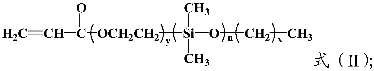 Organosilicon crosslinked polymer and preparation method and application thereof