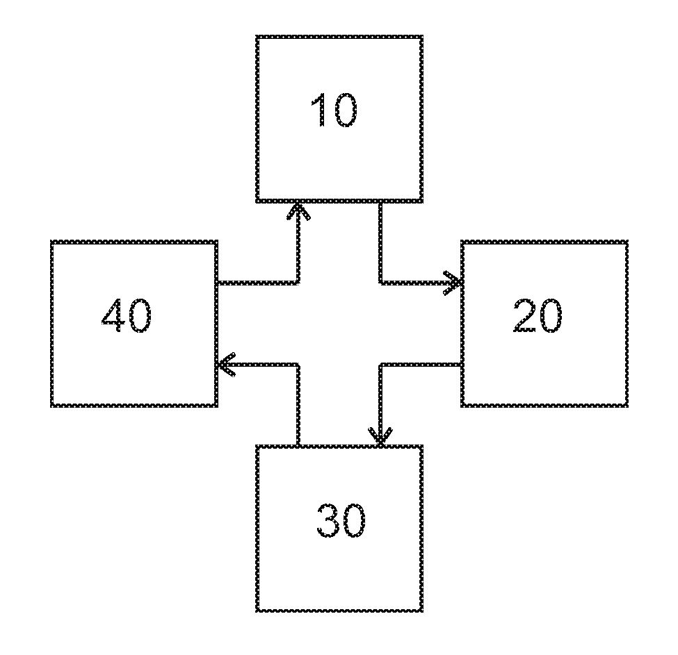 System and Method for Signal Failure Detection in a Ring Bus System