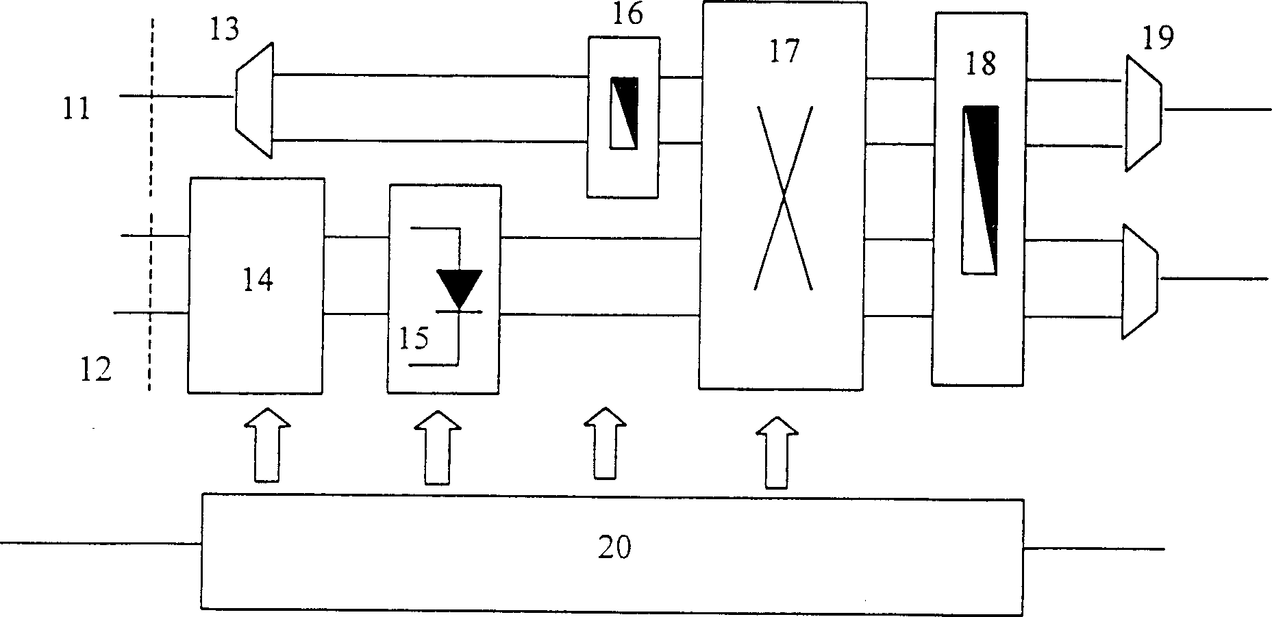 Multi-grain optical router based on optical burst switch