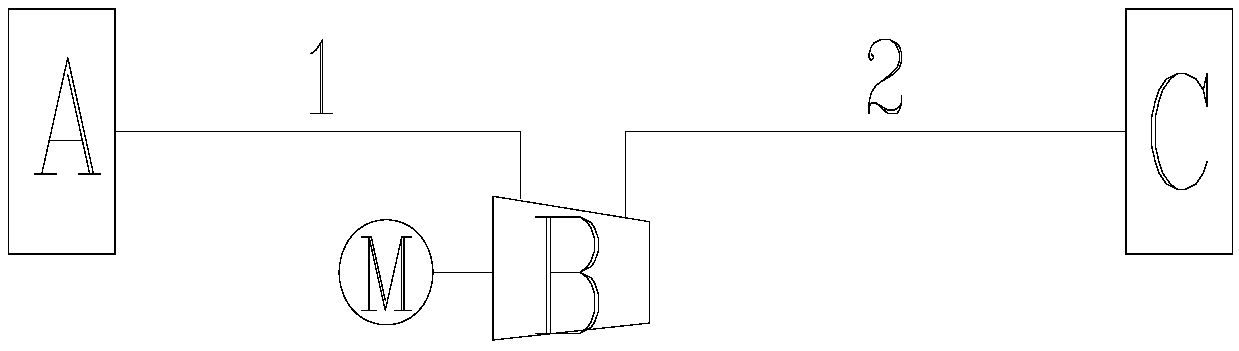 Process method for increasing low-temperature heat utilization efficiency of arene device and low-temperature heat utilization system of arene device