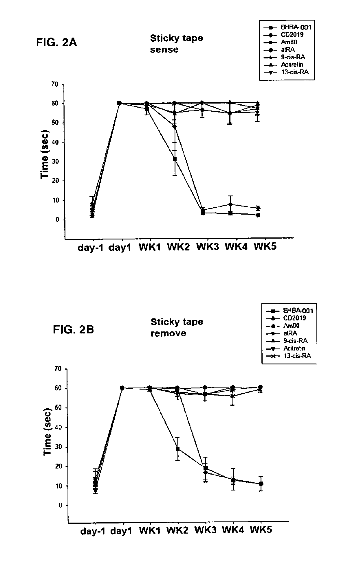 Bicycloheteroaryl-heteroaryl-benzoic acid compounds as retinoic acid receptor beta (RARβ) agonists