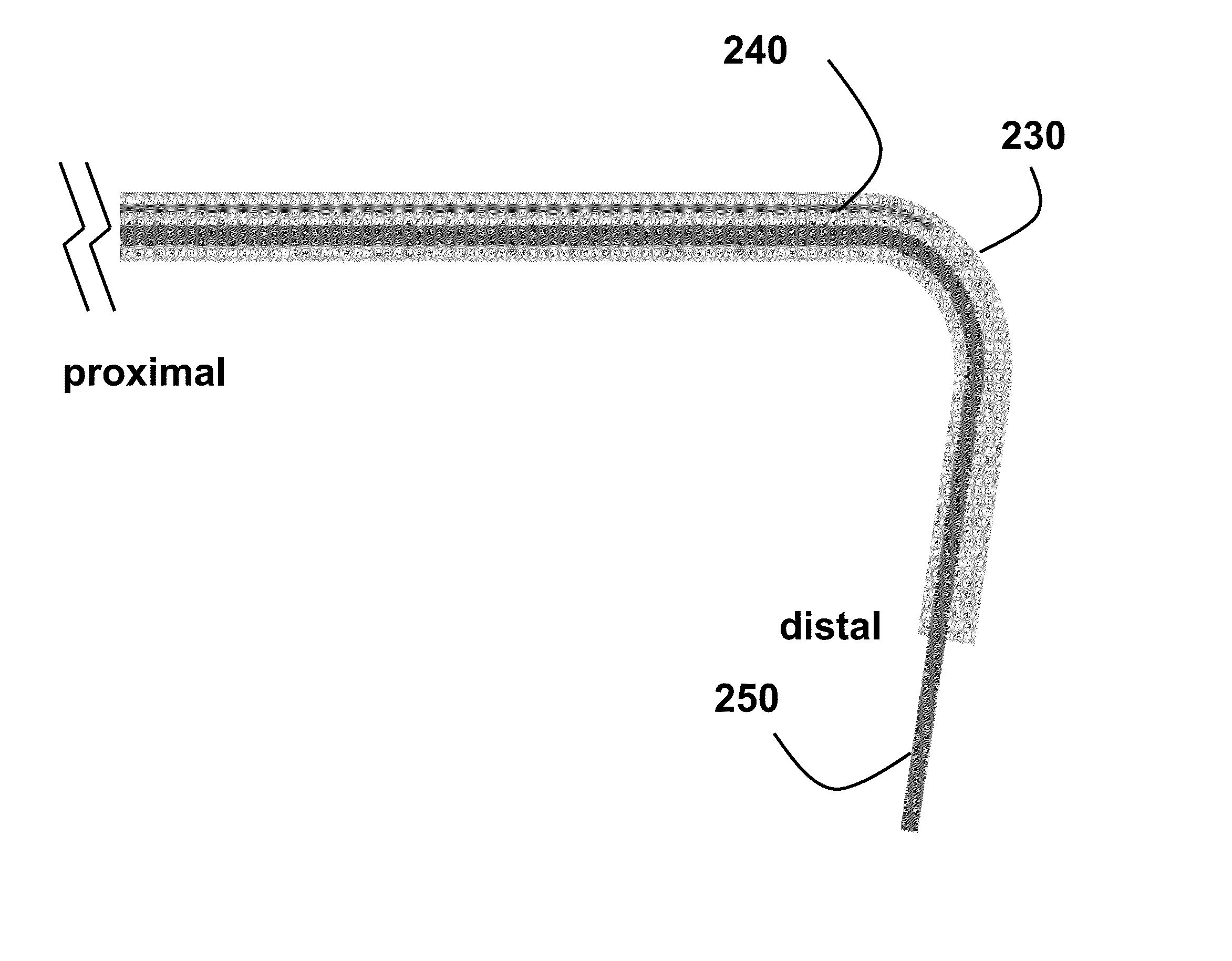 Multi-Lumen Steerable Catheter