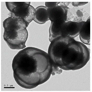 Preparation method of zinc sulfide nuclear hollow microspheres