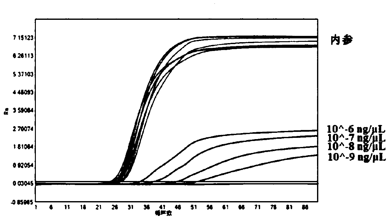 Method for detecting one or more target nucleic acid sequences to be tested by single tube and kit thereof