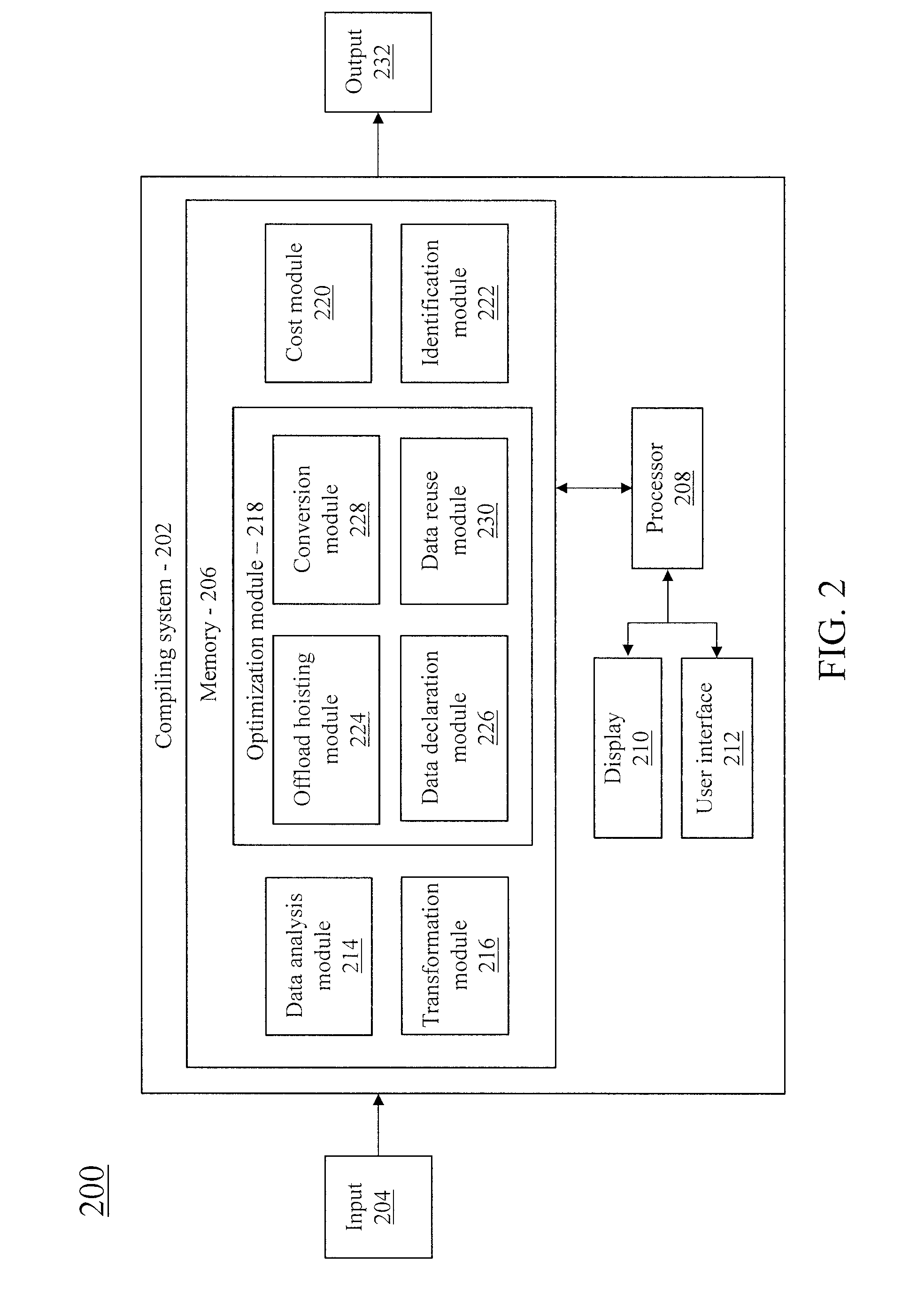 Compiler for x86-based many-core coprocessors