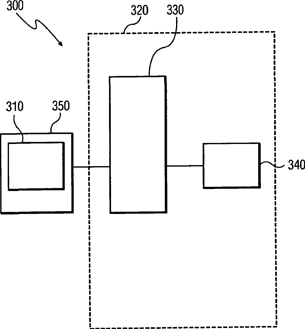 Role-based access control